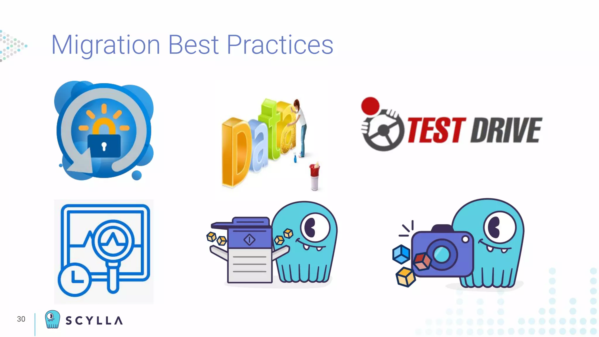 Migration Best Practices
30
 