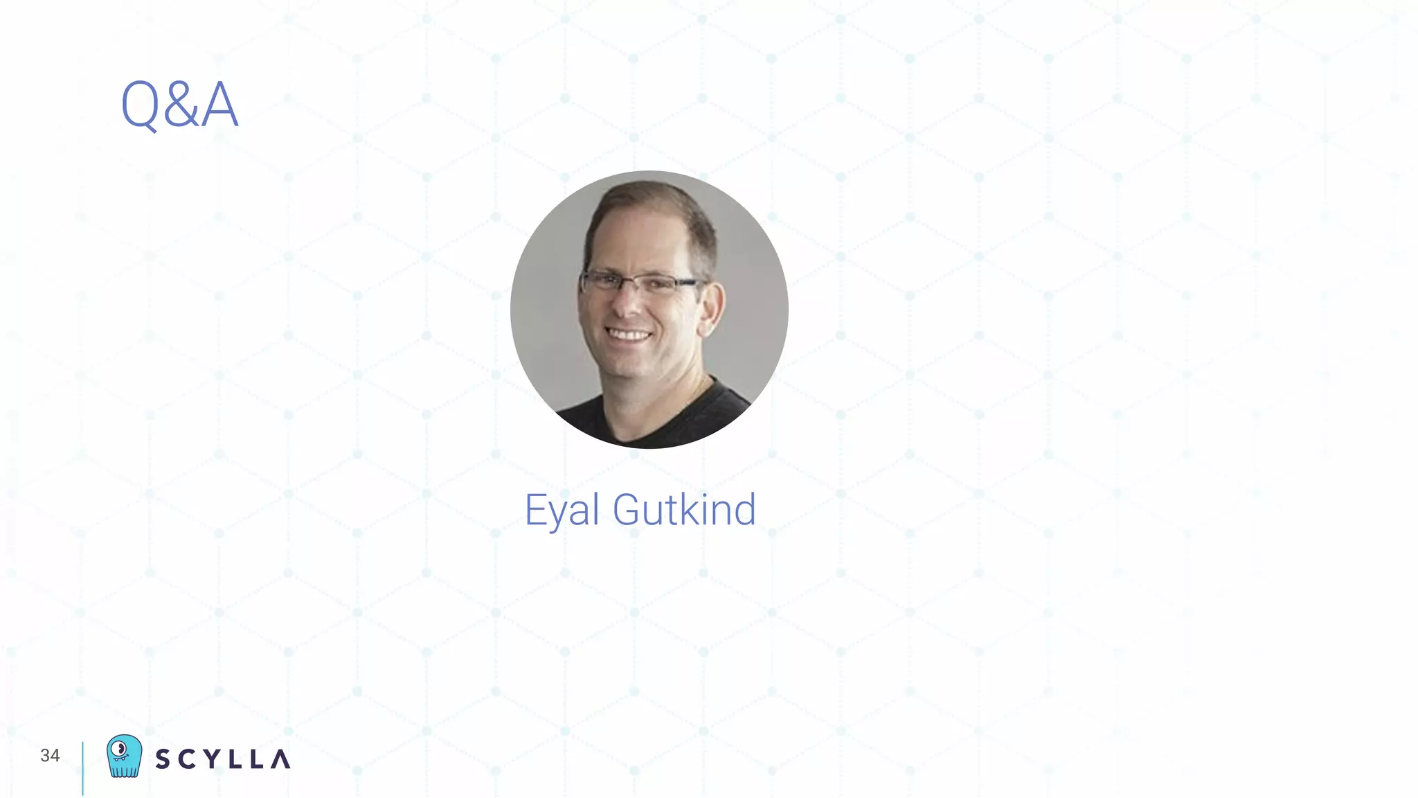 34
Q&A
Eyal Gutkind
 