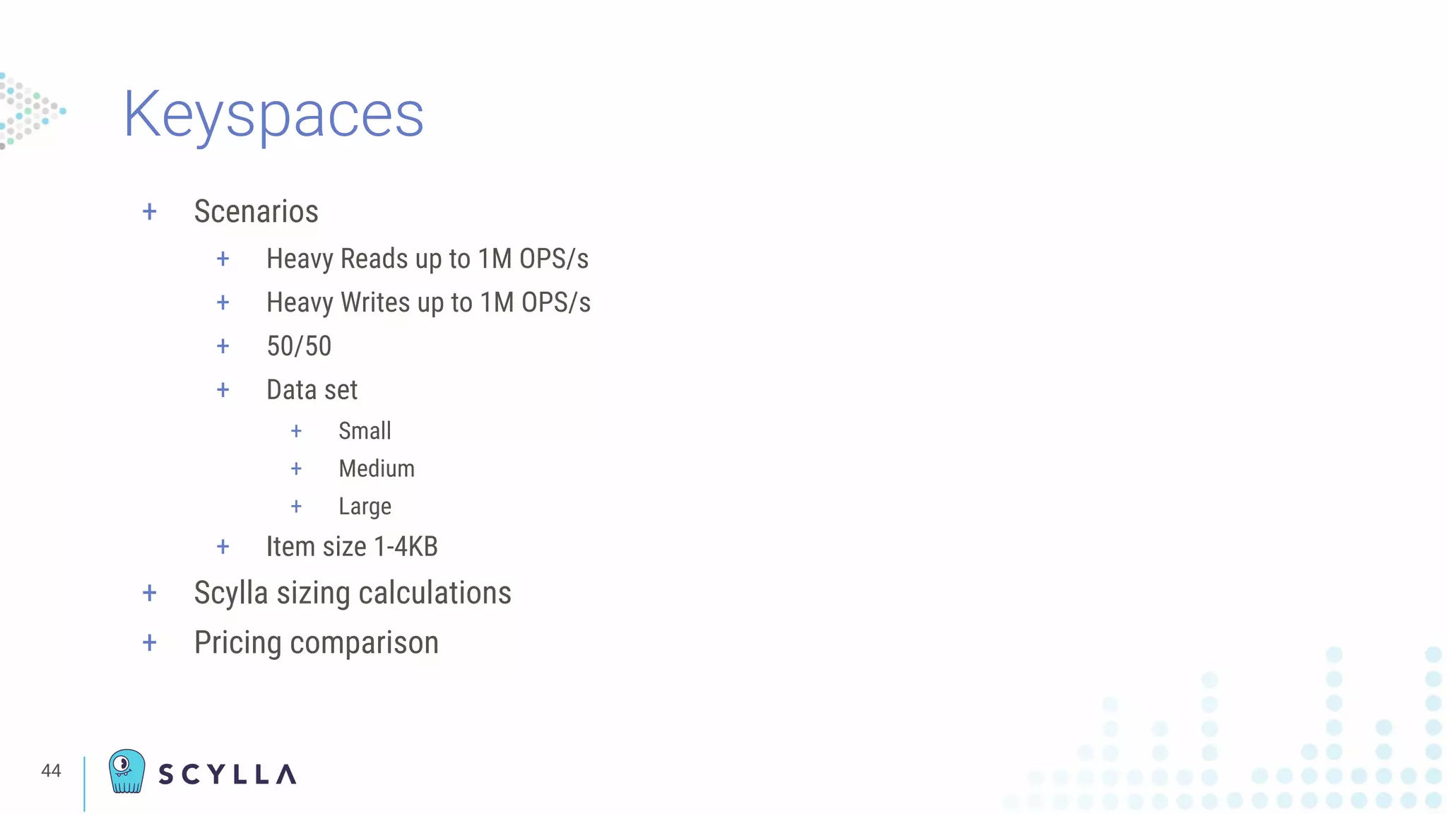 44
+ Scenarios
+ Heavy Reads up to 1M OPS/s
+ Heavy Writes up to 1M OPS/s
+ 50/50
+ Data set
+ Small
+ Medium
+ Large
+ Item size 1-4KB
+ Scylla sizing calculations
+ Pricing comparison
Keyspaces
 