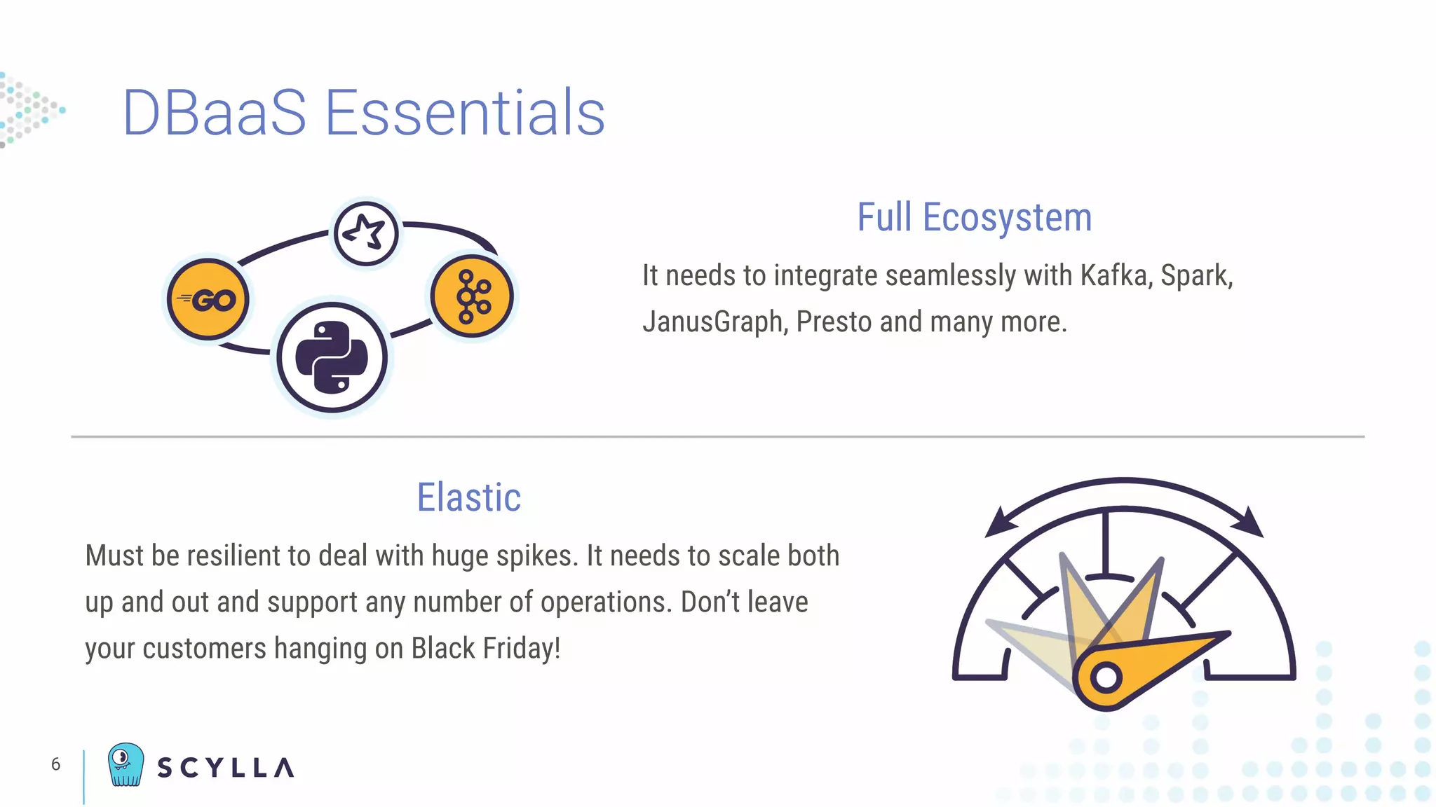 DBaaS Essentials
6
Full Ecosystem
It needs to integrate seamlessly with Kafka, Spark,
JanusGraph, Presto and many more.
Elastic
Must be resilient to deal with huge spikes. It needs to scale both
up and out and support any number of operations. Don’t leave
your customers hanging on Black Friday!
 
