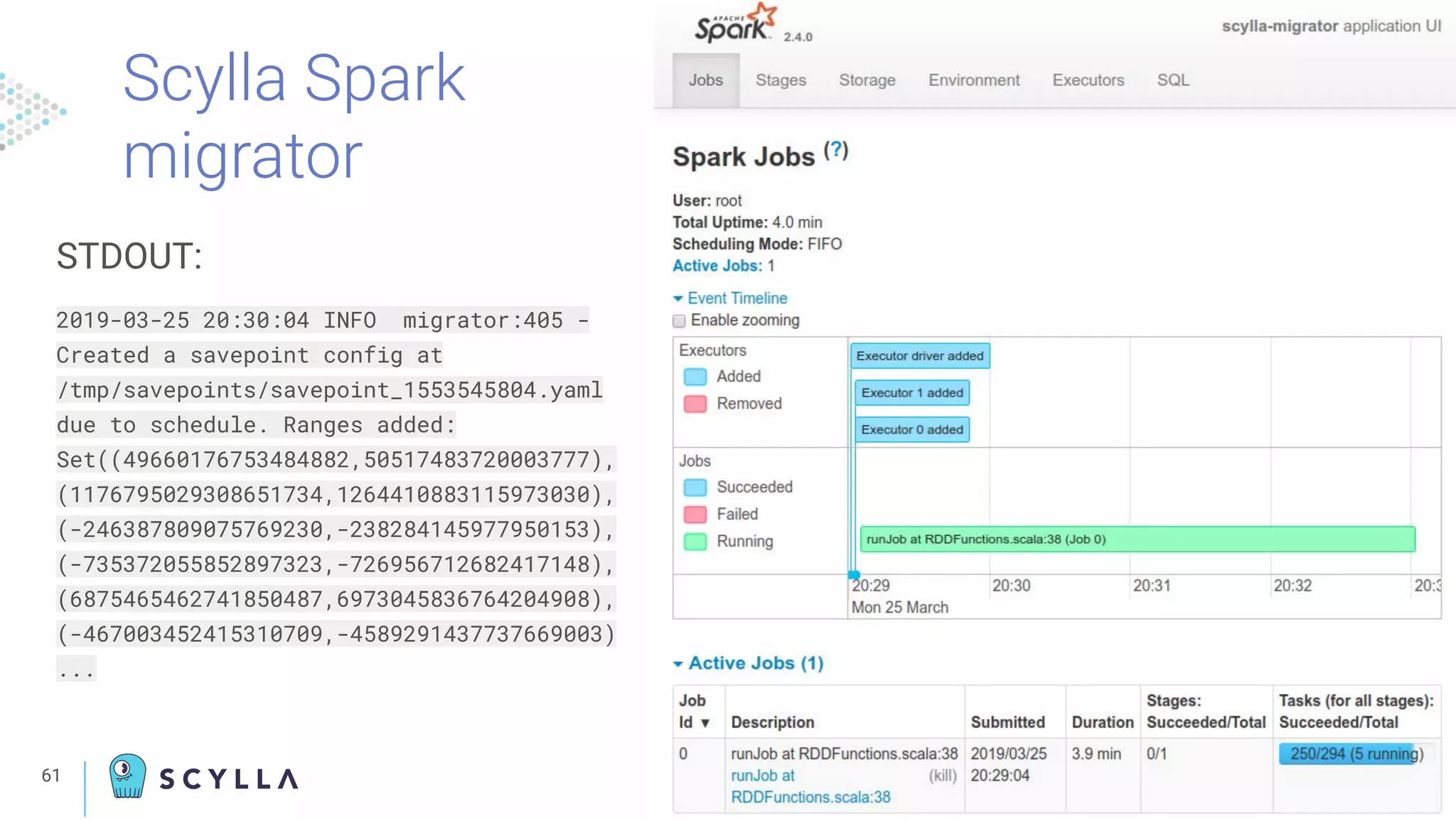 STDOUT:
2019-03-25 20:30:04 INFO migrator:405 -
Created a savepoint config at
/tmp/savepoints/savepoint_1553545804.yaml
due to schedule. Ranges added:
Set((49660176753484882,50517483720003777),
(1176795029308651734,1264410883115973030),
(-246387809075769230,-238284145977950153),
(-735372055852897323,-726956712682417148),
(6875465462741850487,6973045836764204908),
(-467003452415310709,-4589291437737669003)
...
Scylla Spark
migrator
61
 
