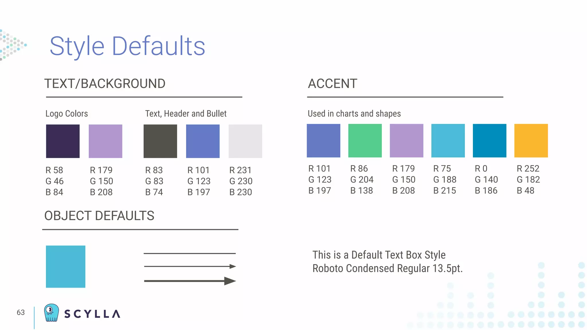 63
Style Defaults
TEXT/BACKGROUND ACCENT
Logo Colors Text, Header and Bullet Used in charts and shapes
R 58
G 46
B 84
R 179
G 150
B 208
R 83
G 83
B 74
R 101
G 123
B 197
R 101
G 123
B 197
R 179
G 150
B 208
R 86
G 204
B 138
R 252
G 182
B 48
R 75
G 188
B 215
R 0
G 140
B 186
OBJECT DEFAULTS
This is a Default Text Box Style
Roboto Condensed Regular 13.5pt.
R 231
G 230
B 230
 