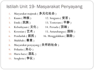 Istilah Unit 19- Masyarakat Penyayang
1. Masyarakat majmuk ( 多元化社会 )
2. Kaum ( 种族 ) 12. Sengsara ( 受苦 )
3. Etnik ( 民族 ) 13. Tenteram ( 平静 )
4. Kebudayaan ( 文化 ) 14. Persada ( 顶端 )
5. Kesenian ( 艺术 ) 15. Antarabangsa ( 国际 )
6. Penduduk ( 居民 ) 16. Menggalakkan ( 鼓励 )
7. Muhibah ( 善意 )
8. Masyarakat penyayang ( 关怀的社会 )
9. Prihatin ( 关心 )
10. Huru-hara ( 混乱 )
11. Sengketa ( 争议 )
 