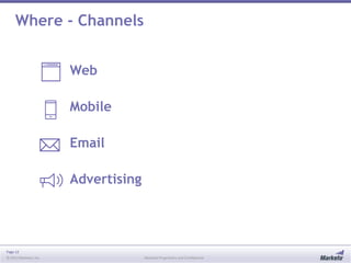 Page 12
© 2013 Marketo, Inc. Marketo Proprietary and Confidential
Where - Channels
Web
Mobile
Email
Advertising
 