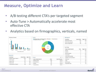 Page 14
© 2013 Marketo, Inc. Marketo Proprietary and Confidential
Measure, Optimize and Learn
• A/B testing different CTA’s per targeted segment
• Auto-Tune > Automatically accelerate most
effective CTA
• Analytics based on firmographics, verticals, named
 