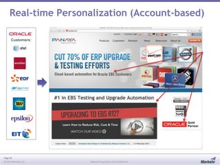 Page 20
© 2013 Marketo, Inc. Marketo Proprietary and Confidential
Real-time Personalization (Account-based)
Customers:
 