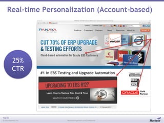 Page 21
© 2013 Marketo, Inc. Marketo Proprietary and Confidential
Real-time Personalization (Account-based)
25%
CTR
 