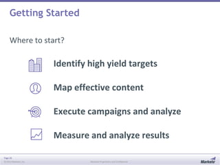 Page 26
© 2013 Marketo, Inc. Marketo Proprietary and Confidential
Getting Started
Where to start?
Identify high yield targets
Map effective content
Execute campaigns and analyze
Measure and analyze results
 