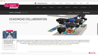 @uberflip | #uberwebinar
OrganicD
 