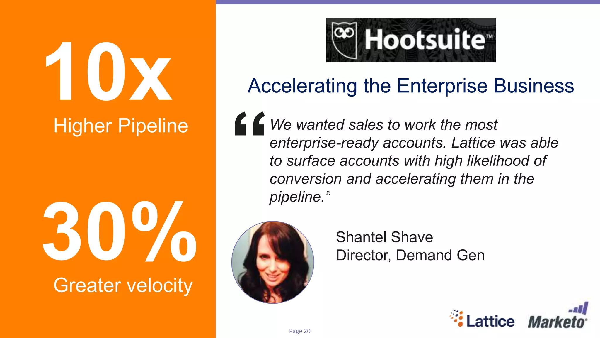 Page 20Marketo Proprietary and Confidential | © Marketo, Inc. 6/2/2016
10x
30%
Higher Pipeline
Greater velocity
We wanted sales to work the most
enterprise-ready accounts. Lattice was able
to surface accounts with high likelihood of
conversion and accelerating them in the
pipeline.”
“
Shantel Shave
Director, Demand Gen
Accelerating the Enterprise Business
 