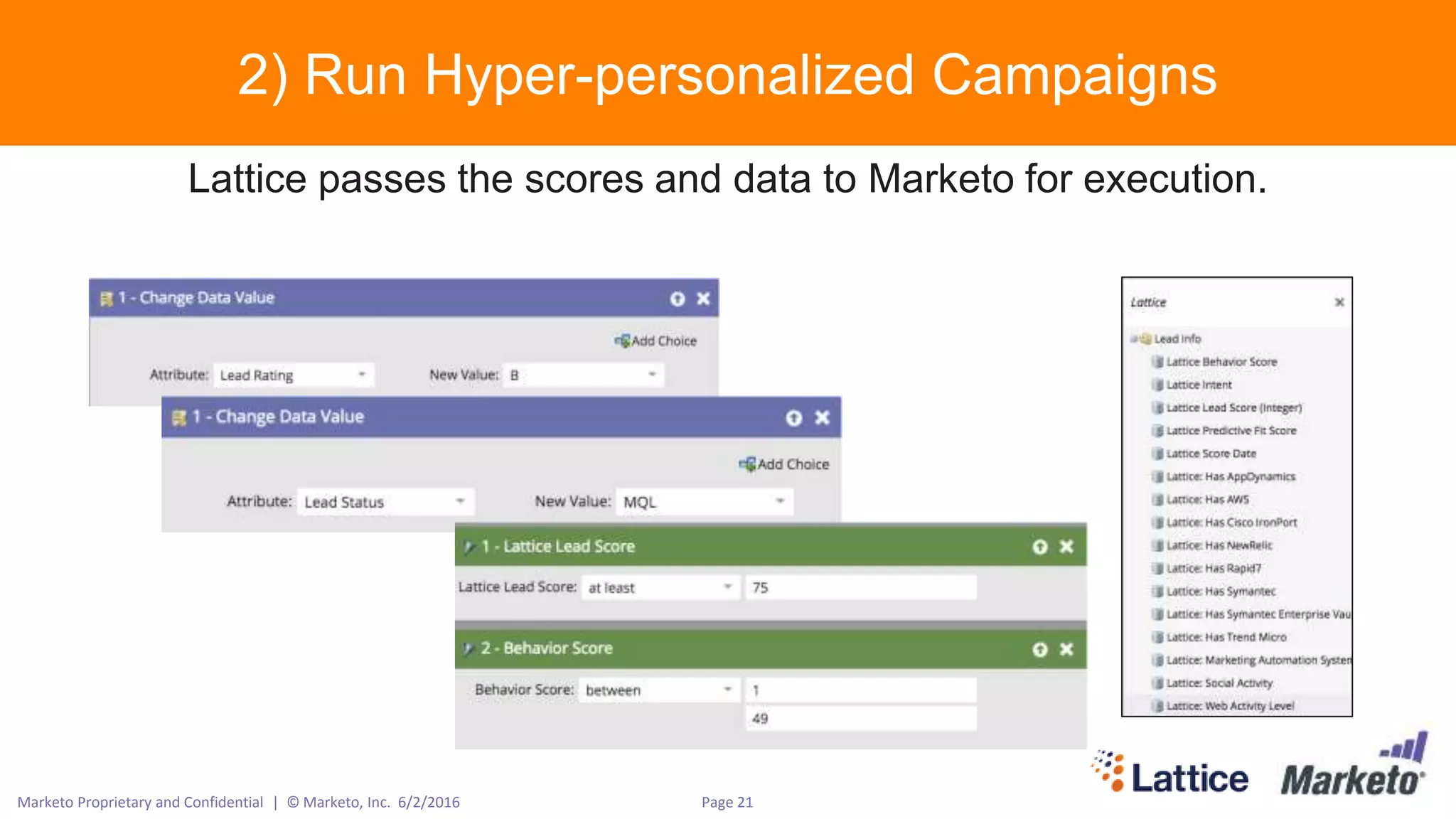Page 21Marketo Proprietary and Confidential | © Marketo, Inc. 6/2/2016
2) Run Hyper-personalized Campaigns
Lattice passes the scores and data to Marketo for execution.
 