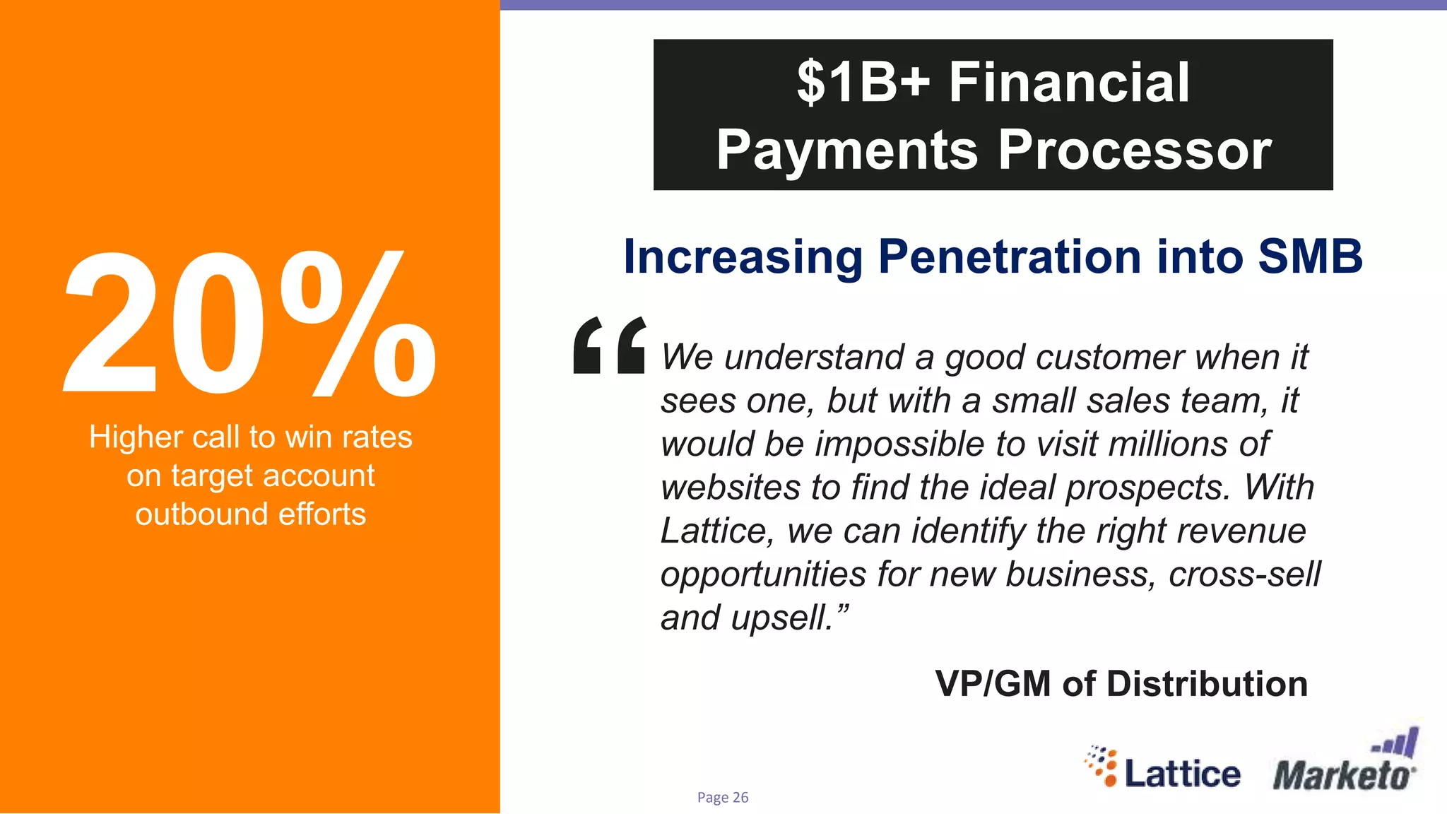 Page 26Marketo Proprietary and Confidential | © Marketo, Inc. 6/2/2016
20%Higher call to win rates
on target account
outbound efforts
VP/GM of Distribution
We understand a good customer when it
sees one, but with a small sales team, it
would be impossible to visit millions of
websites to find the ideal prospects. With
Lattice, we can identify the right revenue
opportunities for new business, cross-sell
and upsell.”
“
Increasing Penetration into SMB
$1B+ Financial
Payments Processor
 