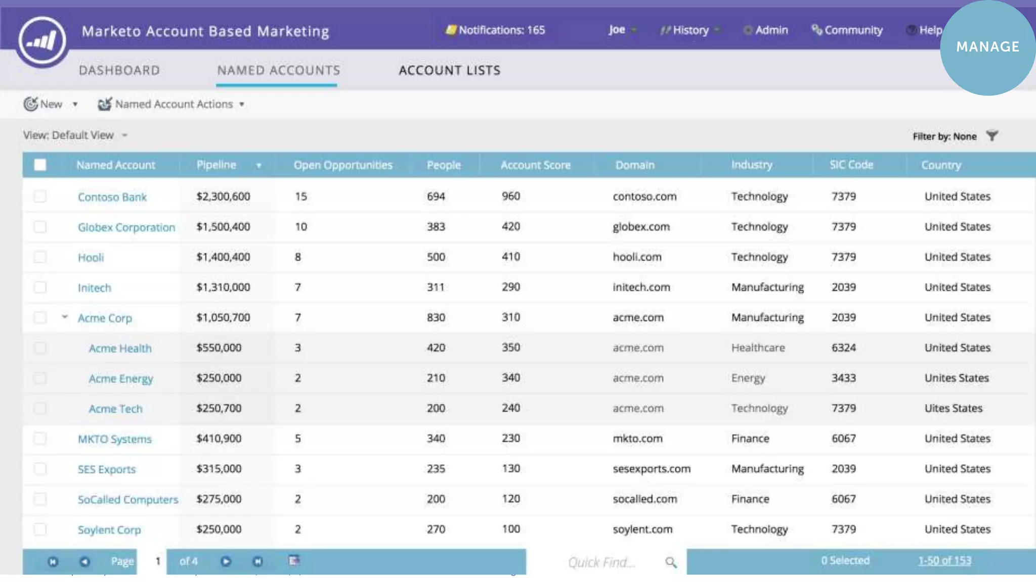 Page 31Marketo Proprietary and Confidential | © Marketo, Inc. 6/2/2016
 