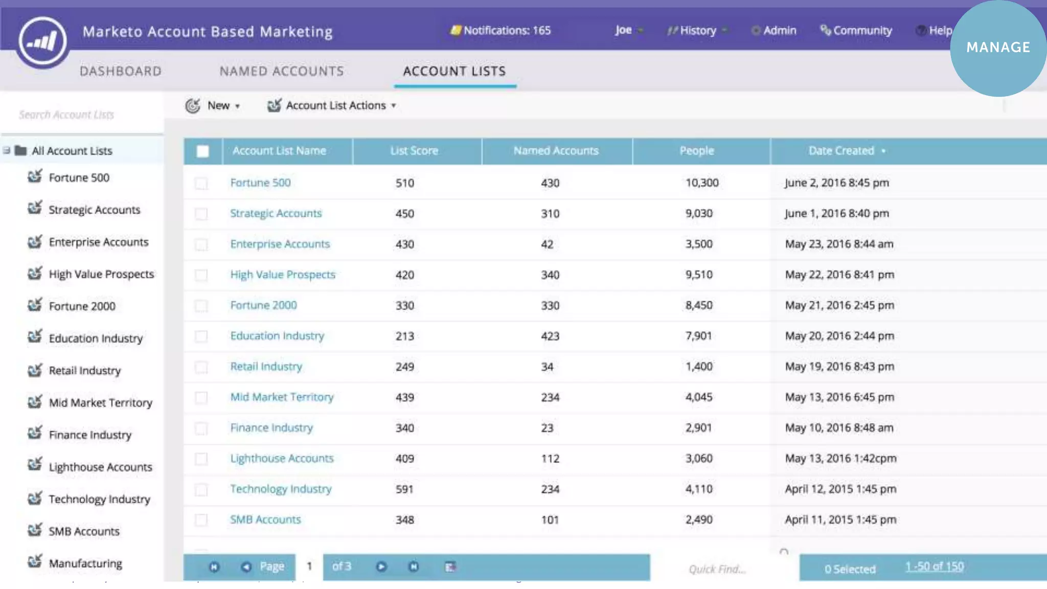 Page 32Marketo Proprietary and Confidential | © Marketo, Inc. 6/2/2016
 