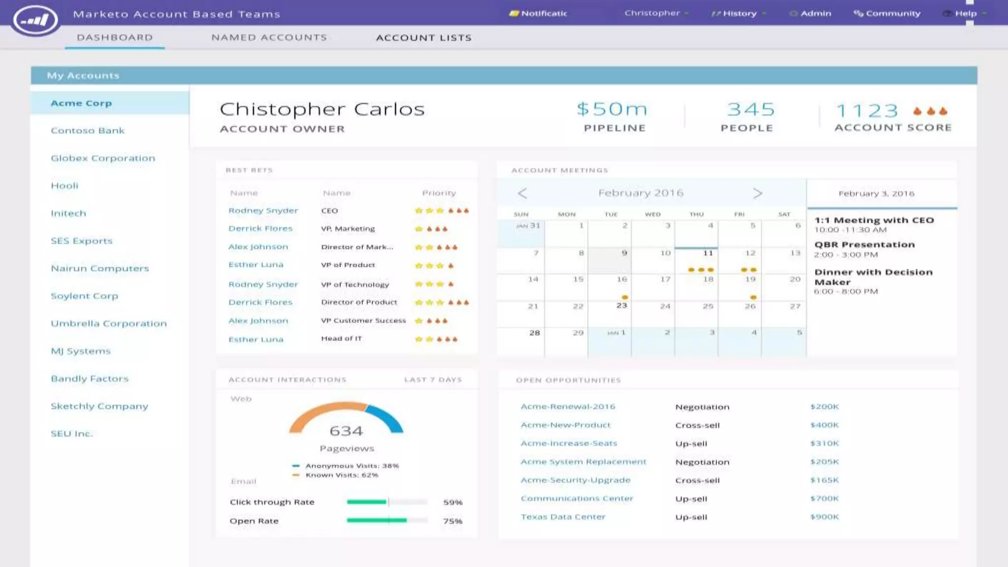 Page 42Marketo Proprietary and Confidential | © Marketo, Inc. 6/2/2016
 