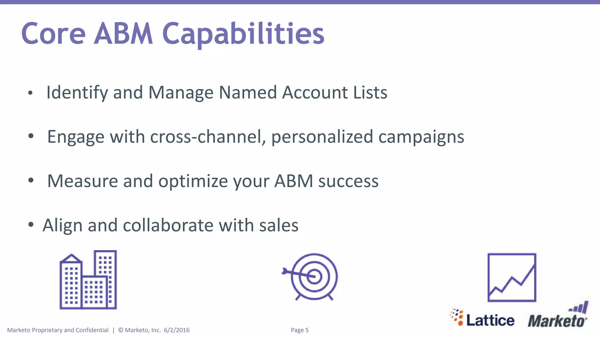 Page 5Marketo Proprietary and Confidential | © Marketo, Inc. 6/2/2016
Core ABM Capabilities
• Identify and Manage Named Account Lists
• Engage with cross-channel, personalized campaigns
• Measure and optimize your ABM success
• Align and collaborate with sales
 