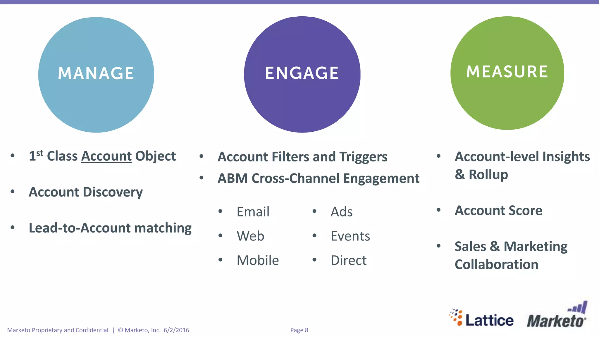Page 8Marketo Proprietary and Confidential | © Marketo, Inc. 6/2/2016
• 1st Class Account Object
• Account Discovery
• Lead-to-Account matching
• Account Filters and Triggers
• ABM Cross-Channel Engagement
• Account-level Insights
& Rollup
• Account Score
• Sales & Marketing
Collaboration
• Email • Ads
• Web • Events
• Mobile • Direct
 