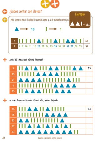 22 Jugamos y pensamos con los números
¿Sabes contar con claves?
Ahora tú. ¿Hasta qué número llegamos?
Mira cómo se hace. El palote lo cuentas como 1, y el triángulo como 10.
3 73
15
21
4
33
Al revés. Empezamos en un número alto y vamos bajando.
85 44
76
53
67
94
7 59
7 8 9 10 11 12 22 23 24 25 35 36 37 47 57 58 59 59
Ejemplo
10 10
= 21
 