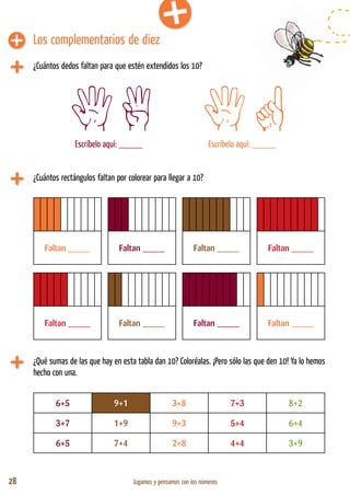 28 Jugamos y pensamos con los números
Los complementarios de diez
¿Cuántos rectángulos faltan por colorear para llegar a 10?
Escríbelo aquí: _____
Faltan _____ Faltan _____ Faltan _____ Faltan _____
Faltan _____ Faltan _____ Faltan _____ Faltan _____
Escríbelo aquí: _____
¿Cuántos dedos faltan para que estén extendidos los 10?
¿Qué sumas de las que hay en esta tabla dan 10? Coloréalas. ¡Pero sólo las que den 10! Ya lo hemos
hecho con una.
6+5 9+1 3+8 7+3 8+2
3+7 1+9 9+3 5+4 6+4
6+5 7+4 2+8 4+4 3+9
 