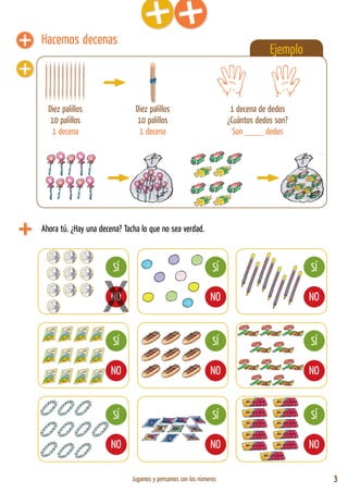 Jugamos y pensamos con los números 3
SÍ
NO
Hacemos decenas
Ahora tú. ¿Hay una decena? Tacha lo que no sea verdad.
Ejemplo
Diez palillos
10 palillos
1 decena
Diez palillos
10 palillos
1 decena
1 decena de dedos
¿Cuántos dedos son?
Son ____ dedos
SÍ
NO
SÍ
NO
SÍ
NO
SÍ
NO
SÍ
NO
SÍ
NO
SÍ
NO
SÍ
NO
 