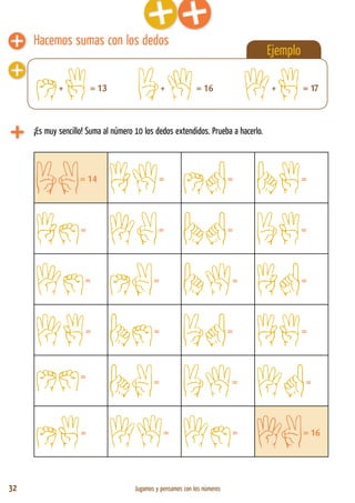 32 Jugamos y pensamos con los números
Hacemos sumas con los dedos
Ejemplo
¡Es muy sencillo! Suma al número 10 los dedos extendidos. Prueba a hacerlo.
= 14 = = =
= = = =
= = = =
= = = =
=
= = =
= = = = 16
+ = 13 + = 16 + = 17
 