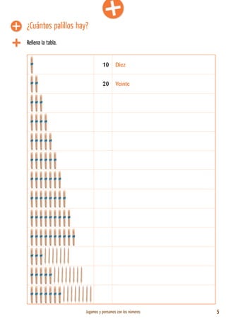 Jugamos y pensamos con los números 5
¿Cuántos palillos hay?
10 Diez
20 Veinte
Rellena la tabla.
 