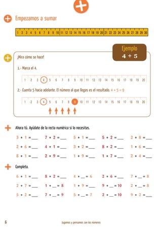 6 Jugamos y pensamos con los números
Empezamos a sumar
Completa.
Ahora tú. Ayúdate de la recta numérica si lo necesitas.
6 + 1 = ___ 8 + 2 = ___ 4 + __ = 6 2 + 6 = ___ 7 + __ = 8
2 + 7 = ___ 1 + __ = 8 1 + 9 = ___ 9 + __ = 10 2 + __ = 8
5 + 2 = ___ 7 + __ = 9 5 + __ = 7 2 + __ = 10 9 + 2 = ___
3 + 1 = ___ 7 + 2 = ___ 5 + 1 = ___ 5 + 2 = ___ 2 + 8 = ___
2 + 6 = ___ 4 + 1 = ___ 3 + 2 = ___ 8 + 2 = ___ 1 + 6 = ___
8 + 1 = ___ 2 + 9 = ___ 1 + 9 = ___ 1 + 7 = ___ 2 + 4 = ___
1 2 3 4 5 6 7 8 9 10 11 12 13 14 15 16 17 18 19 20 21 22 23 24 25 26 27 28 29 30
¡Mira cómo se hace!
1.- Marca el 4.
2.- Cuenta 5 hacia adelante. El número al que llegas es el resultado. 4 + 5 = 9
Ejemplo
4 + 5
1 2 3 4 5 6 7 8 9 10 11 12 13 14 15 16 17 18 19 20
1 2 3 4 5 6 7 8 9 10 11 12 13 14 15 16 17 18 19 20
 