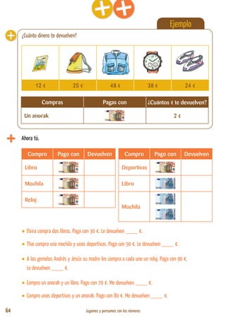 64 Jugamos y pensamos con los números
Ahora tú.
Compro Pago con Devuelven Compro Pago con Devuelven
Libro Deportivas
Mochila Libro
Reloj
Mochila
• Elvira compra dos libros. Paga con 30 €. Le devuelven ____ €.
• Thai compra una mochila y unas deportivas. Paga con 50 €. Le devuelven ____ €.
• A los gemelos Andrés y Jesús su madre les compra a cada uno un reloj. Paga con 90 €.
Le devuelven ____ €.
• Compro un anorak y un libro. Pago con 70 €. Me devuelven ____ €.
• Compro unas deportivas y un anorak. Pago con 80 €. Me devuelven ____ €.
Ejemplo
¿Cuánto dinero te devuelven?
Compras Pagas con ¿Cuántos € te devuelven?
Un anorak 2 €
12 € 25 € 48 € 38 € 24 €
 