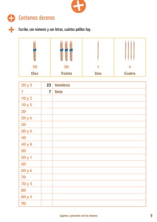 Jugamos y pensamos con los números 9
Contamos decenas
Escribe, con números y con letras, cuántos palillos hay.
1D 3D 1 4
Diez Treinta Uno Cuatro
2D y 3 23 Veintitrés
7 7 Siete
1D y 2
1D y 5
2D
2D y 6
3D
3D y 5
4D
4D y 8
5D
5D y 1
6D
6D y 6
7D
7D y 3
8D
8D y 4
9D
 