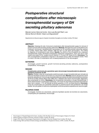 Arq Bras Neurocir 32(4): 221-4, 2013

Postoperative structural
complications after microscopic
transsphenoidal surgery of GH
secreting pituitary adenomas
Marcelo Lemos Vieira da Cunha¹, Ana Luiza Brunelli Pletz², Luis
Alencar Biurrum Borba³, Cesar Luiz Boguszewski4
Departamento de Neurocirurgia do Hospital Universitário Evangélico de Curitiba, Curitiba, PR, Brazil.

ABSTRACT
Objective: Analyzing the rate of structural complications after transsphenoidal surgery for removal of
growth hormone (GH) secreting pituitary adenomas. Methods: Retrospective study of 58 patients who
underwent microscopic transsphenoidal neurosurgery for GH secreting pituitary adenomas exeresis
in Curitiba, Parana state, Brazil, between 1998 and 2011 by the same neurosurgeon. The Criteria
for diagnosis of complications were clinical. Results: Five (8,6%) of the 58 patients who underwent
transsphenoidal surgery developed postoperative anatomical complications, which was due to sixth
cranial nerve palsy (3,4%), surgical wound infection (1,7%) and CSF fistula (3,4%). Conclusion: The
rate of postoperative complications observed in the present study is likely the literature review. There
is a drop in the rate of complications with increasing experience of the neurosurgeon.

KEYWORDS
Acromegaly, growth hormone, growth hormone-secreting pituitary adenoma, postoperative
complications, microsurgery.

RESUMO
Complicações estruturais pós-operatórias após microcirurgia transesfenoidal de adenomas
pituitários produtores de GH
Objetivo: Analisar a taxa de complicações anatômicas após cirurgia transesfenoidal para remoção de
adenoma hipofisário produtor de hormônio do crescimento (GH). Métodos: Estudo retrospectivo de 58
pacientes operados por microcirurgia transesfenoidal para exérese de adenomas pituitários produtores
de GH em Curitiba, Paraná, Brasil, entre 1998 e 2011, realizados pelo mesmo neurocirurgião. Diagnóstico
das complicações foi clínico. Resultados: Dos 58 pacientes submetidos à cirurgia transesfenoidal, 5
(8,6%) desenvolveram complicações anatômicas, 3,4% foram em decorrência de paresia temporária do
sexto nervo craniano, 1,7%, de infecção da ferida operatória, e 3,4%, de fístula liquórica. Conclusão:
A taxa de complicações pós-operatórias observada no presente estudo está semelhante à da revisão
literária. Há uma queda no índice de complicações conforme aumenta a experiência do neurocirurgião.

PALAVRAS-CHAVE
Acromegalia, hormônio do crescimento, adenoma hipofisário secretor de hormônio do crescimento,
complicações pós-operatórias, microcirurgia.

1	
2	
3	
4	

Neurosurgeon of Hospital Regional do Oeste, member of the Brazilian Society of Neurosurgery Chapecó, SC, Brazil.
Medical student of Federal University of Paraná (UFPR), Curitiba, PR, Brazil.
Surgery PhD, Head of Neurosurgery Departament of Evangelic University Hospital from Curitiba, PR, Brazil.
Endocrinology PhD and Head of Endocrinology and Metabolism, Hospital de Clínicas, UFPR, Curitiba, PR, Brazil.

 