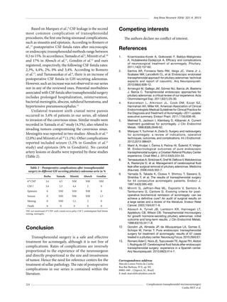 Arq Bras Neurocir 32(4): 221-4, 2013

Based on Marquez et al.,6 CSF leakage is the second
most common complication of transsphenoidal
procedures, the first one being sinonasal complications,
such as sinusitis and epistaxis. According to Romero et
al.,13 postoperative CSF fistula rates after microscopic
or endoscopic transsphenoidal methods range between
0,5 to 15%. In accordance, Yamada et al.9, Minniti et al.10
and 17% in Abosch et al.11, Gondim et al.12 and ours
registered, respectively, the following CSF fistula rates:
2,3%, 4,4%, 2%, 0% and 3,4%. According to Romero
et al.13, and Tamasauskas et al.8, there is an increase of
postoperative CSF fistula in GH-secreting adenomas.
However, such an increase was not observed in our series
nor in any of the reviewed ones. Potential morbidities
associated with CSF fistula after transsphenoidal surgery
includes prolonged hospitalization, reintervention,
bacterial meningitis, abscess, subdural hematoma, and
hypertensive pneumoencephalus.13
Unilateral transient sixth cranial nerve paresis
occurred in 3,4% of patients in our series, all related
to invasion of the cavernous sinus. Similar results were
recorded in Yamada et al.9 study (4,5%), also related to
invading tumors compromising the cavernous sinus.
Meningitis was reported in two studies: Abosch et al.11
(2,0%) and Minniti et al.10 (1,1%). Other complications
reported included seizure (1,5% in Gondim et al.12
study) and epistaxis (6% in Gondim’s). No carotid
artery lesions or deaths were reported by these studies
(Table 2).
Table 2 – Postoperative complications after transsphenoidal
surgery in different GH secreting pituitary adenoma serie in %
Borba

Yamada

Minniti

Abosch

Gondim

6th CNP

3,4

4,5

NM

NM

3,4

2,3

4,4

2

0

Epistaxis

0

NM

NM

NM

6

Seizure

0

NM

NM

NM

0

NM

1,1

2

0

0

0

0

0

1.	

2.	

3.	

4.	

5.	

6.	

7.	

8.	

9.	

0

Death

References

1,5

Mening

The authors declare no conflict of interest.

NM

CSF f

Competing interests

NM: not mentioned; 6 CNP: sixth cranial nerve palsy; CSF f: cerebralspinal fluid fistula:
mening: meningitis.
th

Conclusion
Transsphenoidal surgery is a safe and effective
treatment for acromegaly, although it is not free of
complications. Rates of complications are inversely
proportional to the experience of the neurosurgeon
and directly proportional to the size and invasiveness
of tumor. Hence the need for reference centers for the
treatment of sellar pathology. The rate of postoperative
complications in our series is contained within the
literature.
224

10.	

11.	

12.	

13.	

Krzentowska-Korek A, Gołkowski F, Bałdys-Waligórska
A, Hubalewska-Dydejczyk A. Efficacy and complications
of neurosurgical treatment of acromegaly. Pituitary.
2011;14(2):157-62.
Santos AR, Fonseca Neto RM, Veiga JC, Viana Jr J,
Scaliassi NM, Lancellotti CL, et al. Endoscopic endonasal
transsphenoidal approach for pituitary adenomas: technical
aspects and report of casuistic. Arq Neuropsiquiatr.
2010;68(4):608-12.
Armengot M, Gallego JM, Gómez MJ, Barcia JA, Basterra
J, Barcia C. Transphenoidal endoscopic approaches for
pituitary adenomas: a critical review of our experience. Acta
Otorrinolaringol Esp. 2011;62(1):25-30.
Katznelson L, Atkinson JL, Cook DM, Ezzat SZ,
Hamrahian AH, Miller KK. American Association of Clinical
Endocrinologists Medical Guidelines for Clinical Practice for
the Diagnosis and Treatment of Acromegaly--2011 update:
executive summary. Endocr Pract. 2011;17(4):636-46.
Melmed S, Jackson I, Kleinberg D, Klibanski A. Current
treatment guidelines for acromegaly. J Clin Endocrinol
Metab. 1998;83(8):2646-52.
Marquez Y, Tuchman A, Zada G. Surgery and radiosurgery
for acromegaly: a review of indications, operative
techniques, outcomes, and complications. Int J Endocrinol.
2012;2012:386401.
Marić A, Kruljac I, Čerina V, Pećina HI, Šulentić P, Vrkljan
M. Endocrinological outcomes of pure endoscopic
transsphenoidal surgery: a Croatian Referral Pituitary Center
experience. Croat Med J. 2012;53(3):224-33.
Tamasauskas A, Sinkūnas K, Draf W, Deltuva V, Matukevicius
A, Rastenyte D, et al. Management of cerebrospinal fluid
leak after surgical removal of pituitary adenomas. Medicina
(Kaunas). 2008;44(4):302-7.
Yamada S, Takada K, Ozawa Y, Shimizu T, Sawano S,
Shishiba Y, et al. The results of transsphenoidal surgery
for 44 consecutive acromegalic patients. Endocr J.
1997;44(3):395-402.
Minniti G, Jaffrain-Rea ML, Esposito V, Santoro A,
Tamburrano G, Cantore G. Evolving criteria for postoperative biochemical remission of acromegaly: can we
achieve a definitive cure? An audit of surgical results on
a large series and a review of the literature. Endocr Relat
Cancer. 2003;10(4):611-9.
Abosch A, Tyrrell JB, Lamborn KR, Hannegan LT,
Applebury CB, Wilson CB. Transsphenoidal microsurgery
for growth hormone-secreting pituitary adenomas: initial
outcome and long-term results. J Clin Endocrinol Metab.
1998;83(10):3411-8.
Gondim JA, Almeida JP, de Albuquerque LA, Gomes E,
Schops M, Ferraz T. Pure endoscopic transsphenoidal
surgery for treatment of acromegaly: results of 67 cases
treated in a pituitary center. Neurosurg Focus. 2010;29(4):E7.
Romero Adel C, Nora JE, Topczewski TE, Aguiar PH, Alobid
I, Rodriguéz EF. Cerebrospinal fluid fistula after endoscopic
transsphenoidal surgery: experience in a Spanish center.
Arq Neuropsiquiatr. 2010;68(3):414-7.

Correspondence address
Marcelo Lemos Vieira da Cunha
Rua Rui Barbosa, 93 E, ap. 501
89801-040 – Chapecó, SC, Brazil
E-mail: marcelolvc@yahoo.com.br

Complications transsphenoidal microneurosurgery
Cunha MLV et al.

 