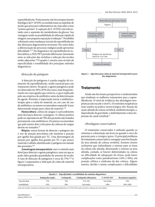 Arq Bras Neurocir 32(4): 230-6, 2013

espondilodiscite. Praticamente não há enriquecimento
fisiológico de F-18 FDG na medula óssea ou espinhal, de
modo que processos inflamatórios são marcados como
“pontos quentes”. A captação do F-18 FDG está relacionada com o aumento do metabolismo da glicose. Sua
vantagem reside na possibilidade de obtenção rápida da
imagem com pequena exposição à radiação.25 Possibilita
a distinção entre mudanças iniciais da espondilodiscite
das alterações degenerativas terminais. Por outro lado,
a diferenciação de processos malignos pode apresentar
dificuldade.25,27 No diagnóstico da espondilodiscite tuberculótica, o FDG PET permite diferenciar claramente
entre as infecções das vértebras e infecção dos tecidos
moles adjacentes.28 O quadro 1 mostra uma revisão da
especificidade e sensibilidade dos principais métodos
diagnósticos.

Detecção do patógeno

Hemocultura de pelo menos 3 focos
Negativo

Punção por agulha
fina guiada por TC

Coleta de material
intraoperatório

Cultura

PCR
Patógeno não identificado
depois de 2 ou 3 dias

Punção sob anestesia

Figura 1 – Algoritmo para coleta de material intraoperatório para
fins diagnósticos

A detecção de patógenos é a pedra angular do tratamento da espondilodiscite, sendo essencial para um
tratamento efetivo. No geral, o agente patogênico pode
ser detectado em 49% a 83% dos casos, mais frequentemente em casos agudos que crônicos, o que é explicado
pelo uso empírico de antibiótico antes da determinação
do agente. Portanto, é importante iniciar a antibioticoterapia após a coleta do material, ou, em caso de uso
de antibiótico, os autores recomendam suspendê-lo por
determinado tempo para coleta do material.2,29
Hemocultura: cultura de sangue é o procedimento
mais fácil para detectar o patógeno. A cultura positiva
pode ser esperada em até 70% dos pacientes não tratados
previamente com antibióticos. Os autores recomendam
que pelo menos dois a três pares de culturas de sangue
devem ser tomados.30
Biópsia: outras formas de detectar o patógeno são
o uso de punção percutânea sob anestesia e punção
por agulha fina guiada por TC. Uma desvantagem da
punção por agulha fina guiada por TC é que pouco
material é colhido, identificando o patógeno em metade
dos pacientes.6,30
Amostragem intraoperatória: esse é o método mais
fiável para detectar o agente patogênico, uma vez que se
pode obter grandes quantidades de amostra de tecido.
A taxa de detecção de patógenos é cerca de 75%.6,30 A
figura 1 esquematiza a indicação de coleta de material
intraoperatório.

Tratamento
Ainda não há ensaios prospectivos e randomizados
que sinalizam os melhores tratamentos para a espondilodiscite. O nível de evidência das abordagens terapêuticas não excede o nível C. Os métodos terapêuticos
mais usados na prática neurocirúrgica são: fixação da
seção afetada da coluna vertebral, antibioticoterapia, e,
dependendo da gravidade, o desbridamento e descompressão do canal vertebral.31

Abordagem conservadora
O tratamento conservador é utilizado quando os
sintomas e a destruição são leves ou quando o risco do
paciente para a cirurgia é grave. O principal problema
do tratamento conservador é conseguir uma boa fixação
da área afetada da coluna vertebral. Existem órteses
reclináveis que redistribuem o estresse para as áreas
da coluna não afetada, diminuindo o estresse na área
afetada, contudo, se houver deformidades na coluna
ou dificuldade de adequação da órtese, pode haver
complicações como pseudoartroses (16% a 50%), má
posição cifótica e síndrome da dor crônica. Alguns
autores, devido a tantas complicações e dificuldades

Quadro 1 – Especificidade e sensibilidade dos métodos diagnósticos
Radiografia simples

Cintilografia

Cintilografia inflamatória

F-18 FDG PET

Especificidade

57%

Sensibilidade

82%

Ressonância magnética

78%

31%-76%

Sem dados

92%

90%

Sem dados

100%

96%-100%

Ainda não há dados conclusivos na literatura sobre a cintilografia inflamatória e F-18 FDG PET, sendo necessária a realização de novas análises.

Espondilodiscite
Queiroz JWM et al.

233

 