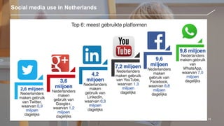 11
Social media use in Netherlands
 