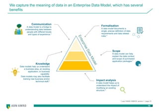 10
We capture the meaning of data in an Enterprise Data Model, which has several
benefits
Communication
A data model is a bridge to
understanding data between
people with different levels
and types of experience.*
Formalisation
A data model documents a
single, precise definition of data
requirements and data related
rules.*
Knowledge
Data models help us understand
a business area, an existing
application, or business
capability.
Data models may also facilitate
training new business and/or
technical staff.*
Scope
A data model can help
explain the data context
and scope of purchased
application packages.*
Impact analysis
A data model helps us to
understand the impact of
modifying an existing
structure.*
*) see DAMA DMBOK version 1, page 91.
 