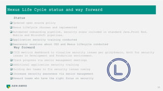 Nexus Life Cycle status and way forward
11
Status
 Updated open source policy
 Nexus LifeCycle choosen and implemented
 Automated onboarding pipeline, security scans included in standard Java,Front End,
Mobile and MicroSoft pipelines.
 Application security training conducted
 Awareness sessions about OSS and Nexus Lifecycle conducted
Way forward
 CICD metrics dashboard to visualize security issues per grid/domain, both for security
issues in Development and Production environment.
 Track progress via senior management meetings
 Additional application security training
 Guiding dev teams to fix security issues coming
 Increase security awareness via senior management
 Reward teams who have the right focus on security
 
