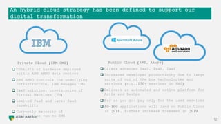 An hybrid cloud strategy has been defined to support our
digital transformation
12
Private Cloud (IBM CMS)
 Consists of hardware deployed
within ABN AMRO data centres
 ABN AMRO controls the underlying
infrastructure, IBM manages CMS
 IaaS solution, provisioning of
Virtual Machines (VM)
 Limited PaaS and lacks SaaS
capability
 Currently majority of
application run on CMS
Public Cloud (AWS, Azure)
 Offers advanced SaaS, PaaS, IaaS
 Increased developer productivity due to large
suite of out of the box technologies and
services (e.g.,150+ services in AWS)
 Delivers an automated and native platform for
Agile and DevOps
 Pay as you go: pay only for the used services
 50-100 applications will land on Public Cloud
in 2018, further increase foreseen in 2019
 