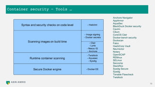 Container security – Tools …
16
Anchore Navigator
AppArmor
AquaSec
BlackDuck Docker security
Cavirin
Cilium
CoreOS Clair
Docker-bench security
Dockscan
Falco
HashiCorp Vault
NeuVector
Notary
OpenSCAP
REMnux
SELinux
Seccomp
StackRox
Sysdig Secure
Sysdig
Tenable Flawcheck
Twistlock
 