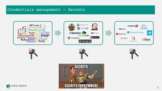 Credentials management – Secrets
22
 