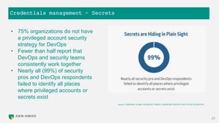 Credentials management – Secrets
23
• 75% organizations do not have
a privileged account security
strategy for DevOps
• Fewer than half report that
DevOps and security teams
consistently work together
• Nearly all (99%) of security
pros and DevOps respondents
failed to identify all places
where privileged accounts or
secrets exist
Source: CYBERARK GLOBAL ADVANCED THREAT LANDSCAPE REPORT 2018: FOCUS ON DEVOPS
 