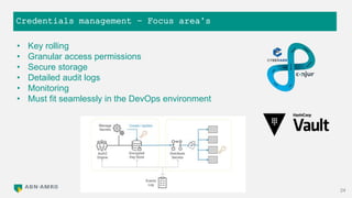 Credentials management – Focus area’s
24
• Key rolling
• Granular access permissions
• Secure storage
• Detailed audit logs
• Monitoring
• Must fit seamlessly in the DevOps environment
 