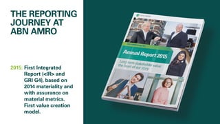 THE REPORTING
JOURNEY AT
ABN AMRO
2015: 	First Integrated
Report (IR and
GRI G4), based on
2014 materiality and
with assurance on
material metrics.
First value creation
model.
 