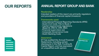 OUR REPORTS ANNUAL REPORT GROUP AND BANK
Readership:
Intended readers of this report are primarily regulators
and providers of financial capital (investors)
Frameworks used:
- International Financial Reporting Standards (IFRS)
- Dutch Civil Code Title 9, Book 2
- Capital requirements regulations
(Basel III, CRD IV, CRR, EBA)
- Financial supervision act
- Corporate Governance Code
- Dutch Banking Code
Assurance:
EY has audited the Annual Financial
Statements, including certain
disclosures in the Risk, Funding 
Capital Report, and has expressed
an unqualified audit opinion
 