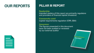 OUR REPORTS PILLAR III REPORT
Readership:
Intended readers of this report are primarily regulators
and providers of financial capital (investors)
Frameworks used:
Capital requirements regulation (CRR, EBA)
Assurance:
The figures presented in this document
have not been audited or reviewed
by our external auditor
 
