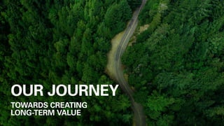 OUR JOURNEY
TOWARDS CREATING
LONG-TERM VALUE
 