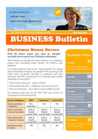 This edition brought to you by

   Jill Of All Trades

   Follow us on Twitter @JillOfAllTradz


                                                                         That’s my ABN

    The financial news your business needs.                              Spring 2011



    BUSINESS Bulletin
Christmas Money Savers
With the festive season now upon us, thoughts
inevitably turn to end of year Christmas celebrations.
                                                                  Reminder Dates
While hosting an enjoyable Christmas function is an employer’s
primary aim, minimising Fringe Benefits Tax (FBT) is also         October                  21
important.
                                                                  Due date for September
For taxable employers who use the “Actual method” for valuing     monthly Activity Statements
meal entertainment (whereby you calculate FBT according to the
actual value of benefits provided to employees and their
associates), the FBT consequences of a Christmas party depend
principally on three factors:
                                                                  October                  28
                                                                  Due date for Superannuation
1. The location of the party – onsite or offsite?                 Guarantee contributions
2. Who attended the party – employees, associates or clients?
3. The cost of the party – was it above or below $300 per head?
The following table sets out the FBT, GST and income tax
                                                                  October                  28
consequences of Christmas parties:                                Due date for Quarter 1
                                                                  Activity Statements
                                                                  (if lodging by paper)
Event/Attendance              FBT?      Deduction?   Claim GST
Party on premises            No –            No           No
- Employee                 Regardless                             October                  31
Party on premises           Only if      Only if      Only if     Due date for Individual
- Spouse/associates         Benefit      Benefit      Benefit     Income Tax Returns (if not
                         exceeds $300 exceeds $300 exceeds $300   using a tax agent)

Party off premises          Only if      Only if      Only if
- Employee/Spouse           Benefit      Benefit      Benefit
                         exceeds $300 exceeds $300 exceeds $300
                                                                  November                 21
                                                                  Due date for October monthly
Benefits provided              No            No           No      Activity Statements
to clients
 