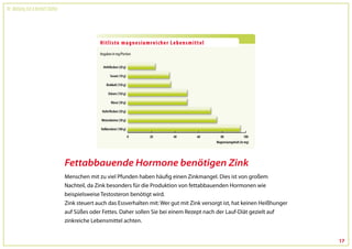 Dr. Wolfgang Feil & Herbert Steffny




                                      Fettabbauende Hormone benötigen Zink
                                      Menschen mit zu viel Pfunden haben häufig einen Zinkmangel. Dies ist von großem
                                      Nachteil, da Zink besonders für die Produktion von fettabbauenden Hormonen wie
                                      beispielsweise Testosteron benötigt wird.
                                      Zink steuert auch das Essverhalten mit: Wer gut mit Zink versorgt ist, hat keinen Heißhunger
                                      auf Süßes oder Fettes. Daher sollen Sie bei einem Rezept nach der Lauf-Diät gezielt auf
                                      zinkreiche Lebensmittel achten.


                                                                                                                                     17
 