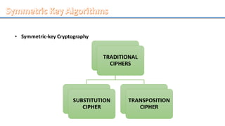 • Symmetric-key Cryptography
 