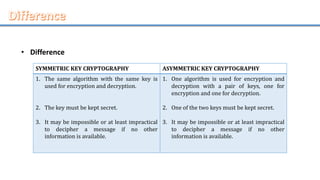 • Difference
SYMMETRIC KEY CRYPTOGRAPHY ASYMMETRIC KEY CRYPTOGRAPHY
1. The same algorithm with the same key is
used for encryption and decryption.
2. The key must be kept secret.
3. It may be impossible or at least impractical
to decipher a message if no other
information is available.
1. One algorithm is used for encryption and
decryption with a pair of keys, one for
encryption and one for decryption.
2. One of the two keys must be kept secret.
3. It may be impossible or at least impractical
to decipher a message if no other
information is available.
 
