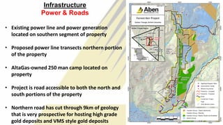 Company Presentation | PDF