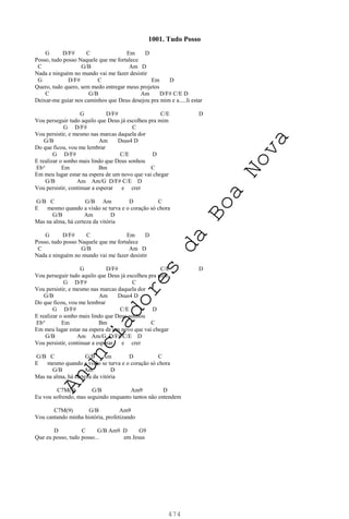474
1001. Tudo Posso
G D/F# C Em D
Posso, tudo posso Naquele que me fortalece
C G/B Am D
Nada e ninguém no mundo vai me fazer desistir
G D/F# C Em D
Quero, tudo quero, sem medo entregar meus projetos
C G/B Am D/F# C/E D
Deixar-me guiar nos caminhos que Deus desejou pra mim e a.....li estar
G D/F# C/E D
Vou perseguir tudo aquilo que Deus já escolheu pra mim
G D/F# C
Vou persistir, e mesmo nas marcas daquela dor
G/B Am Dsus4 D
Do que ficou, vou me lembrar
G D/F# C/E D
E realizar o sonho mais lindo que Deus sonhou
Eb° Em Bm C
Em meu lugar estar na espera de um novo que vai chegar
G/B Am Am/G D/F# C/E D
Vou persistir, continuar a esperar e crer
G/B C G/B Am D C
E mesmo quando a visão se turva e o coração só chora
G/B Am D
Mas na alma, há certeza da vitória
G D/F# C Em D
Posso, tudo posso Naquele que me fortalece
C G/B Am D
Nada e ninguém no mundo vai me fazer desistir
G D/F# C/E D
Vou perseguir tudo aquilo que Deus já escolheu pra mim
G D/F# C
Vou persistir, e mesmo nas marcas daquela dor
G/B Am Dsus4 D
Do que ficou, vou me lembrar
G D/F# C/E D
E realizar o sonho mais lindo que Deus sonhou
Eb° Em Bm C
Em meu lugar estar na espera de um novo que vai chegar
G/B Am Am/G D/F# C/E D
Vou persistir, continuar a esperar e crer
G/B C G/B Am D C
E mesmo quando a visão se turva e o coração só chora
G/B Am D
Mas na alma, há certeza da vitória
C7M(9) G/B Am9 D
Eu vou sofrendo, mas seguindo enquanto tantos não entendem
C7M(9) G/B Am9
Vou cantando minha história, profetizando
D C G/B Am9 D G9
Que eu posso, tudo posso... em Jesus
A
n
u
n
c
i
a
d
o
r
e
s
d
a
B
o
a
N
o
v
a
 